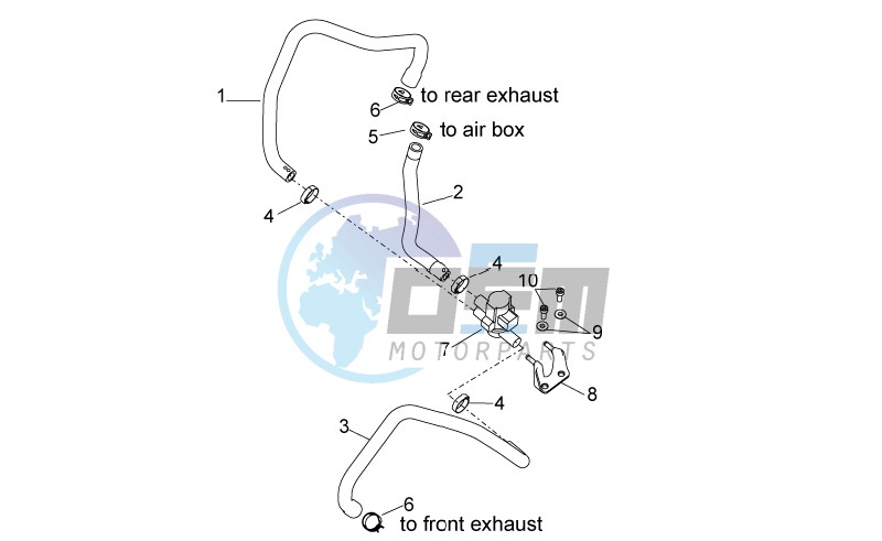 Secondary air