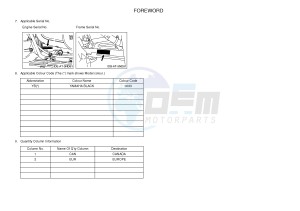 YFM450FWAD YFM45FGPHD GRIZZLY 450 IRS (1CTX 1CTY) drawing .4-Content