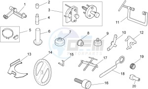 Sport 1200 1200 drawing Specific tools I