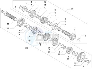 V7 II Special ABS 750 USA-CND drawing Gear box