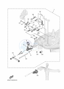 F20GMHS drawing REMOTE-CONTROL