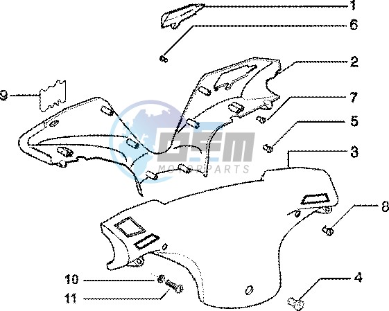 Handlebar covers