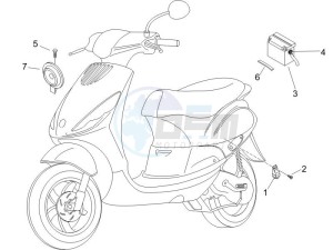 Zip 50 4T 25 Km-h (EMEA) drawing Remote control switches - Battery - Horn