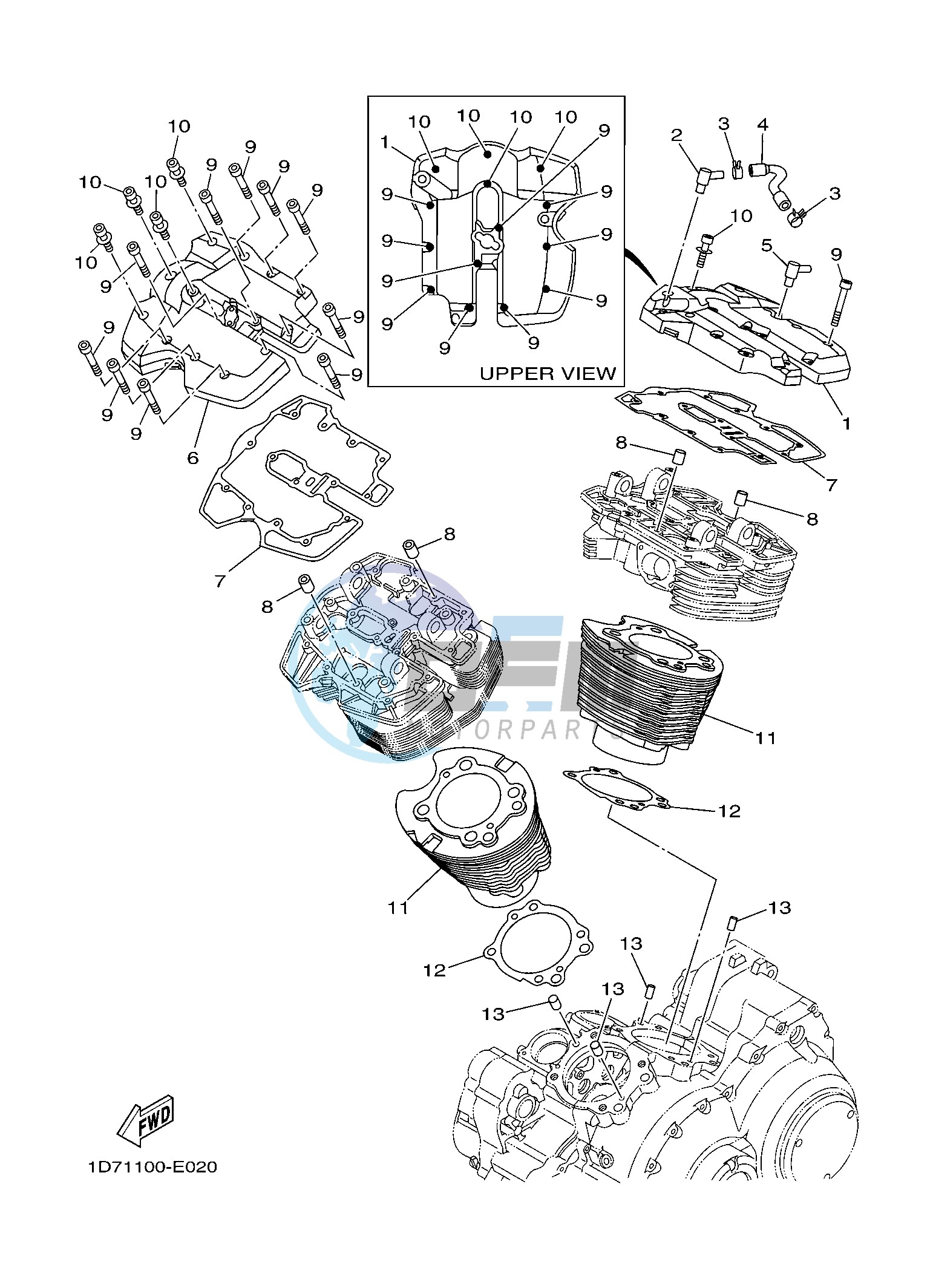 CYLINDER