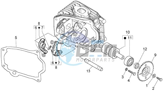 Rocker levers support