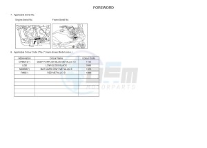 MTT690-U MT-07 TRACER TRACER 700 (BC62 BC62 BC62 BC62 BC62) drawing .4-Content