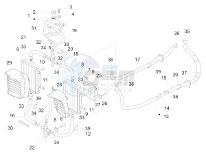 GTS 300 ie ABS Super (APAC) drawing Cooling system