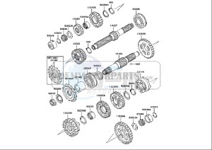 ZRX 1200 (EU) drawing TRANSMISSION