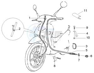 Liberty 125 Leader RST ptt(F) France drawing Odometer transmissions - rear brake