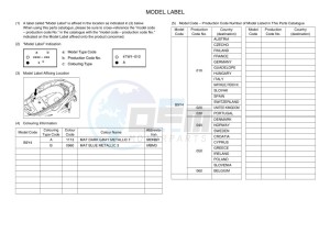 YP125RA XMAX 125 ABS (B9Y4) drawing Infopage-5