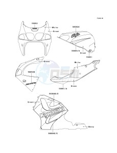 ZX 750 P [NINJA ZX-7R] (P5-P8) [NINJA ZX-7R] drawing DECALS-- GREEN- --- ZX750-P6- -