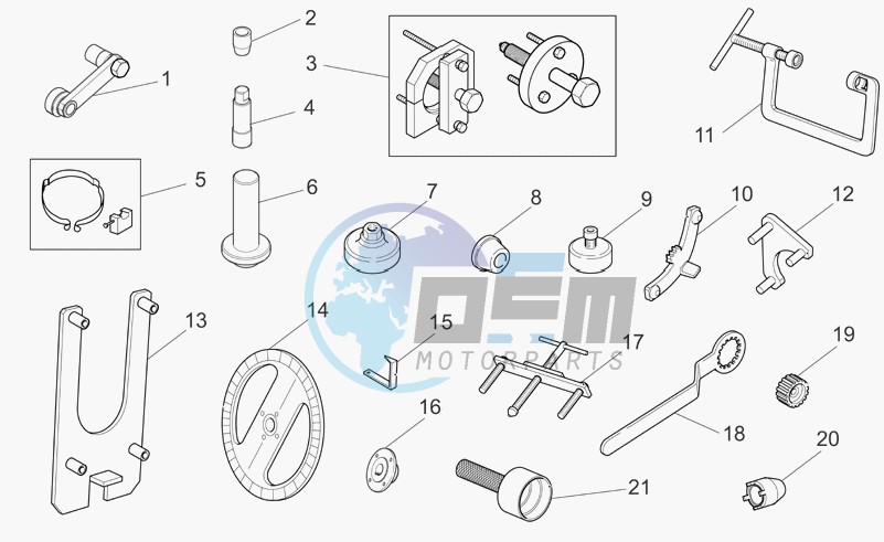 Specific tools I