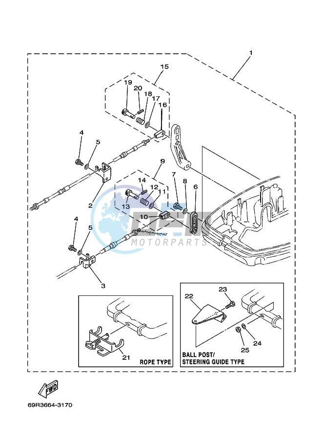 REMOTE-CONTROL-ATTACHMENT