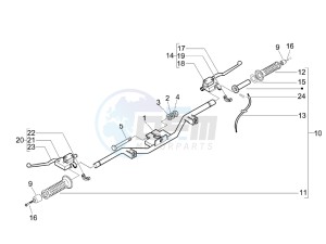 Beverly 125 e3 drawing Handlebars - Master cilinder