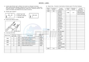 YZ250F (1SM5 1SM6 1SM7 1SM8) drawing .5-Content