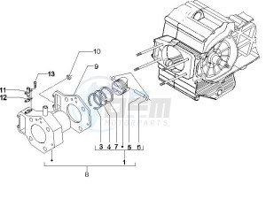 X9 500 Evolution ABS 2006-2007 drawing Cylinder-piston-wrist pin unit