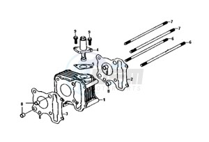 SYMPHONY SR 50 (L8) EU drawing CYLINDER / TOP GASKET / LOWER GASKET