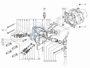 MP3 500 Tourer (USA) USA drawing Cilinder head unit - Valve