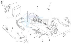 Scarabeo 100 (eng. Minarelli) drawing Ignition unit