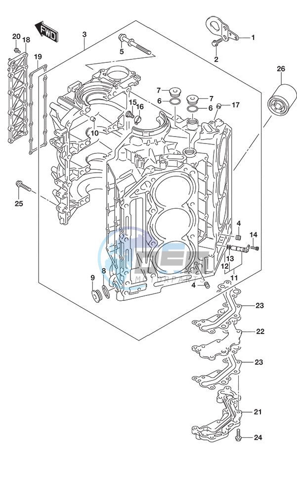 Cylinder Block