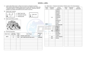 XP560D TMAX TECH MAX (BBW1) drawing Infopage-5