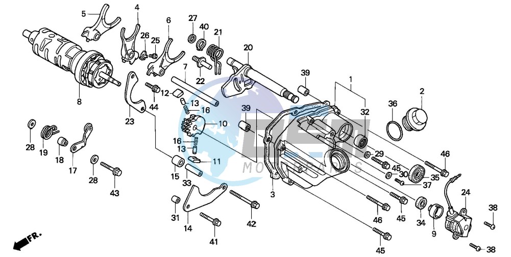 GEARSHIFT DRUM