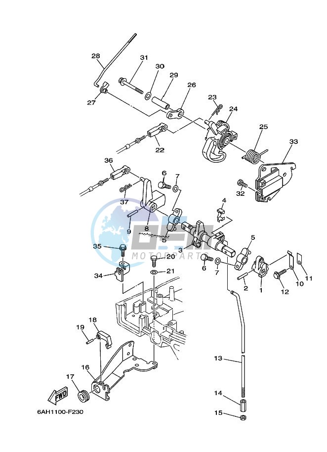 THROTTLE-CONTROL-2