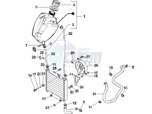 Beverly 500 (USA) USA drawing Cooling system