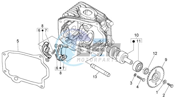 Rocker levers support