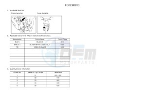 CS50 JOG R (2ADF 2ADF) drawing .3-Foreword