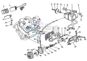 SUPERCITY 125 drawing TIMING