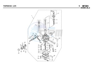 SMX-125-4T-BLACK drawing CARBURETTOR  EURO2