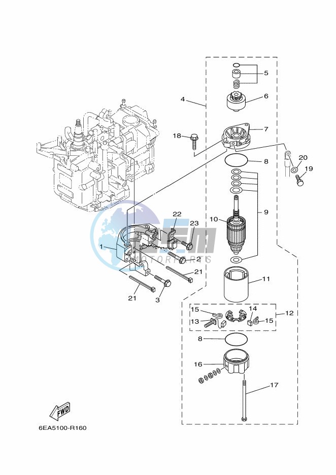 STARTING-MOTOR