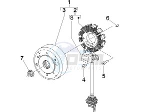 Runner 50 Pure Jet (UK) UK drawing Flywheel magneto