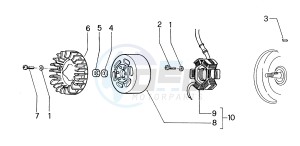 Zip & Zip 100 drawing Cdi magneto assy