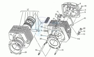 V 75 750 PA Nuovo Tipo PA Nuovo Tipo drawing Cylinder head