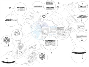 MP3 500 MAXI SPORT ABS (NAFTA) drawing Plates - Emblems