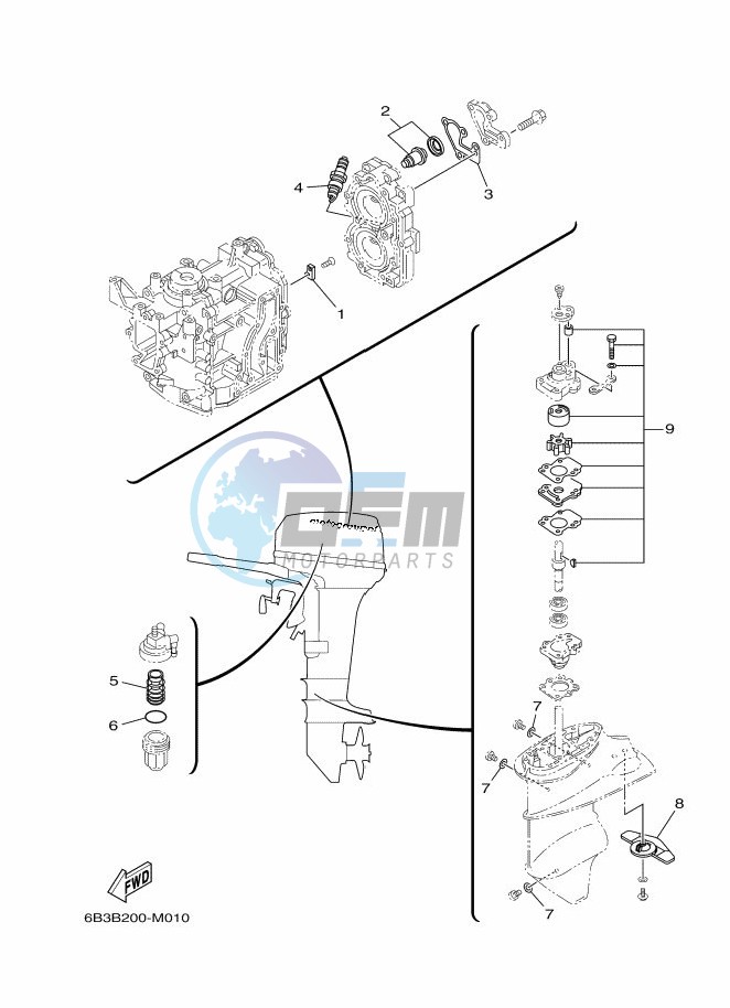 MAINTENANCE-PARTS