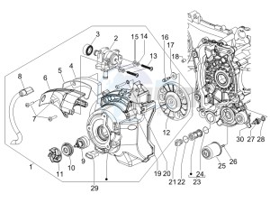 Nexus 125 e3 drawing Flywheel magneto cover - Oil filter