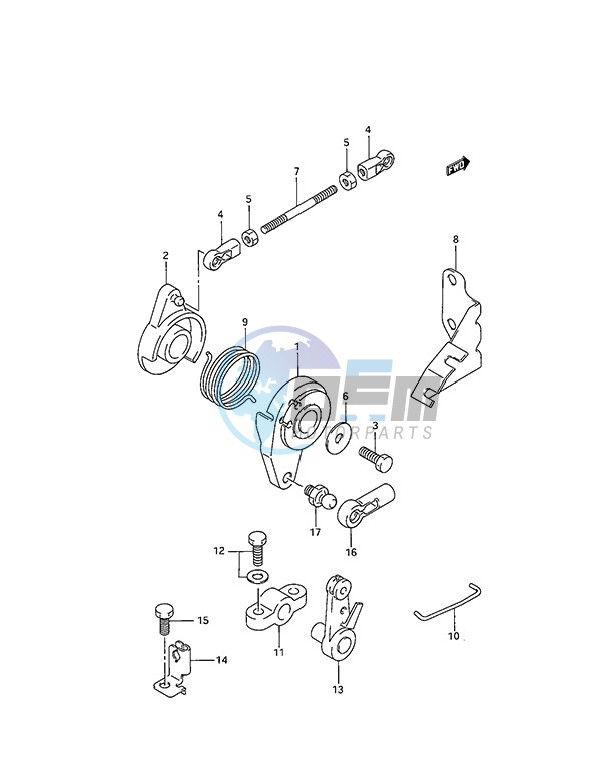 Throttle Control