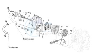 Sport City Cube 125-200 carb e3 drawing Ignition unit