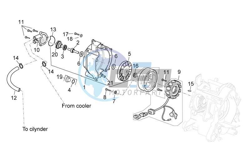 Ignition unit