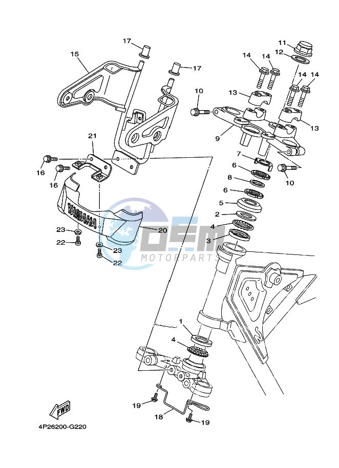 STEERING