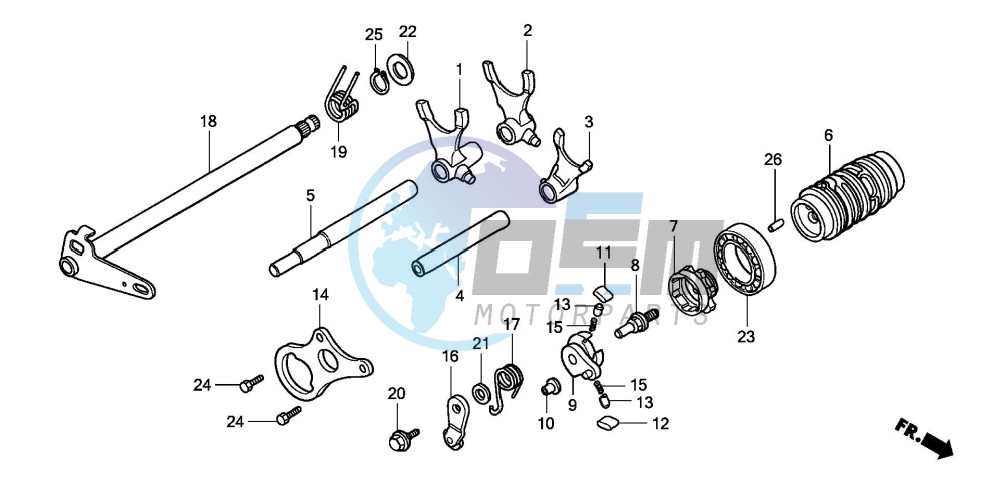 GEARSHIFT DRUM