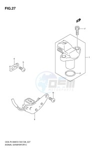 GSX-R1000 (E3-E28) drawing SIGNAL GENERATOR