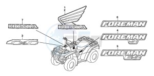 TRX500FM drawing MARK