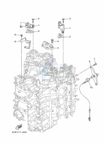 FL225FETX drawing CYLINDER-AND-CRANKCASE-3