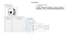 EDL13000STE 1647 (Q9CH) drawing .3-Foreword