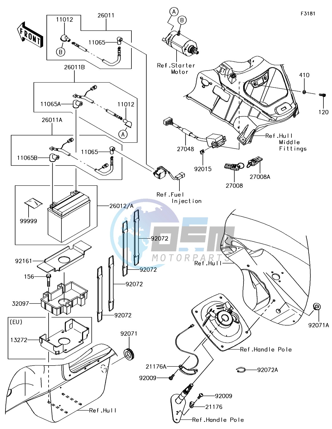 Electrical Equipment