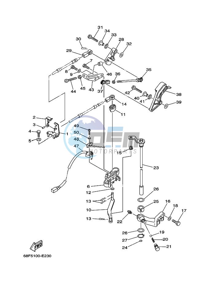 THROTTLE-CONTROL